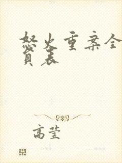 怒火重案全部演员表