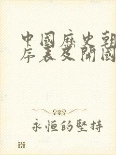 中国历史朝代顺序表及开国皇帝封面