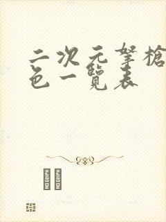 二次元拿枪女角色一览表封面