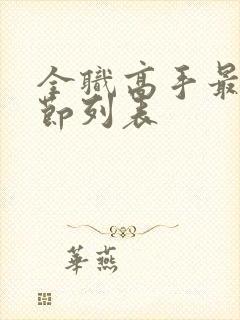 全职高手最新章节列表