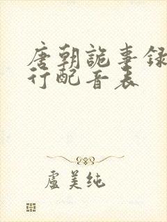 唐朝诡事录之西行配音表