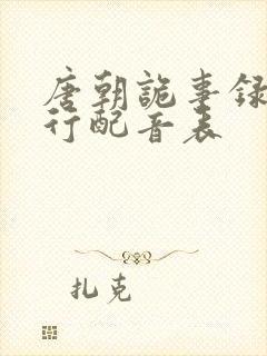 唐朝诡事录之西行配音表