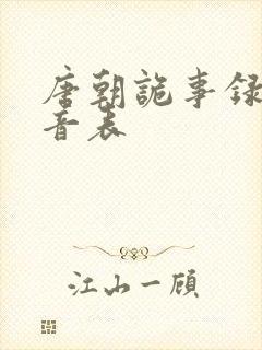 唐朝诡事录3配音表