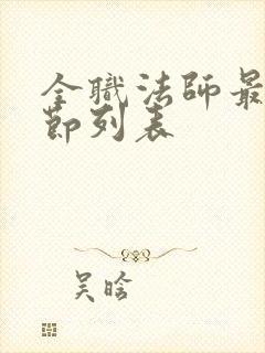 全职法师最新章节列表