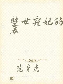 双世宠妃的演员表