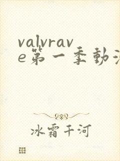 valvrave第一季动漫在线观看