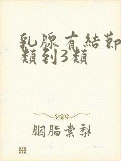 乳腺有结节从2类到3类封面
