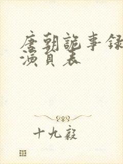 唐朝诡事录所有演员表