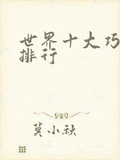 世界十大巧克力排行