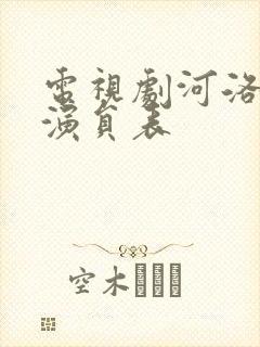 电视剧河洛康家演员表