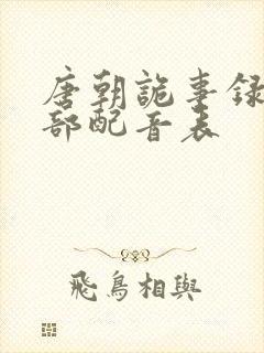 唐朝诡事录3全部配音表