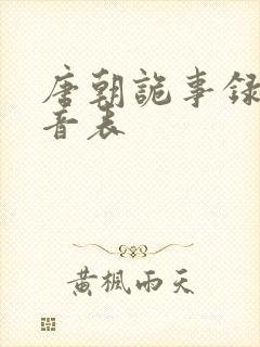 唐朝诡事录3配音表