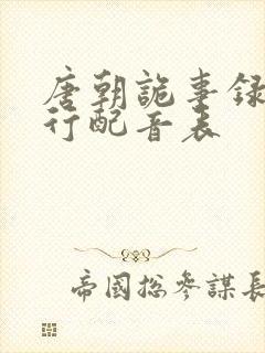 唐朝诡事录之西行配音表