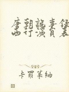 唐朝诡事录2之西行演员表封面