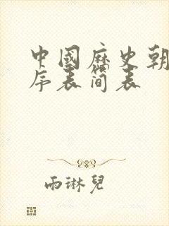 中国历史朝代顺序表简表