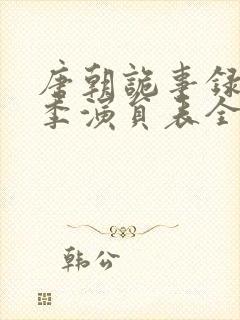 唐朝诡事录第二季演员表全部封面