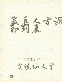 蛊真人方源新章节列表