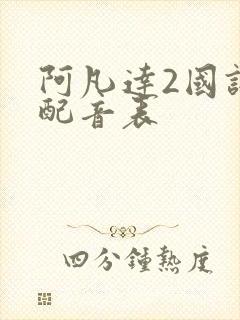 阿凡达2国语版配音表