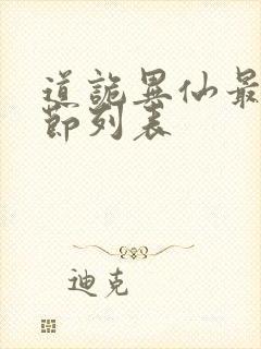 道诡异仙最新章节列表