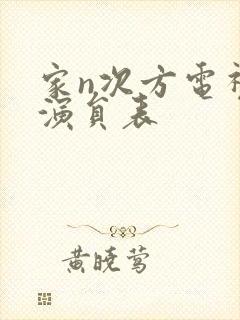 家n次方电视剧演员表