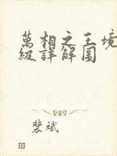 万相之王境界等级详解图