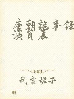 唐朝诡事录配音演员表