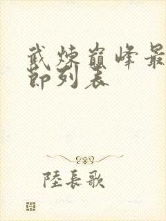 武炼巅峰最新章节列表