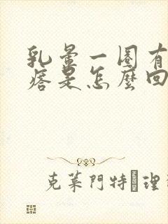 乳晕一圈有小疙瘩是怎么回事封面