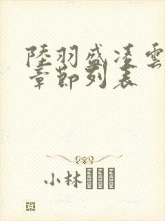 陆羽盛凌云最新章节列表