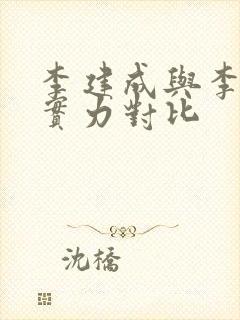 李建成与李世民实力对比