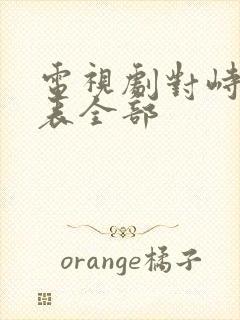 电视剧对峙演员表全部封面