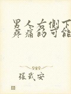 男人右侧下腹部疼痛的可能病因封面