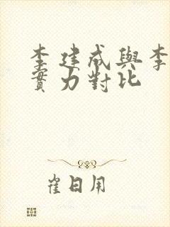 李建成与李世民实力对比