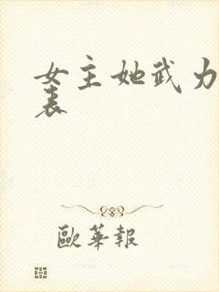 女主她武力值爆表