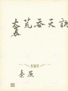 太荒吞天诀境界表