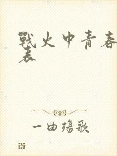 战火中青春演员表
