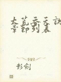 太荒吞天诀最新章节列表