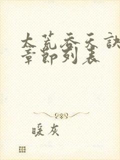 太荒吞天诀最新章节列表