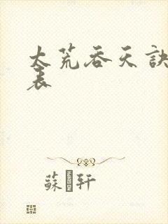 太荒吞天诀境界表