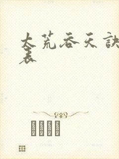 太荒吞天诀境界表