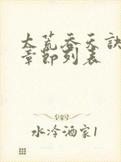 太荒吞天诀最新章节列表