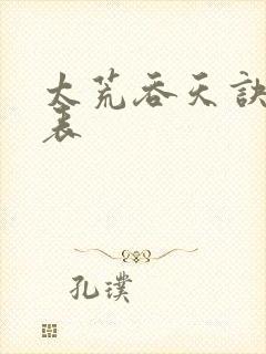 太荒吞天诀境界表