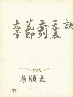 太荒吞天诀最新章节列表