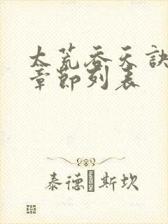 太荒吞天诀最新章节列表