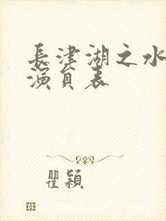 长津湖之水门桥演员表