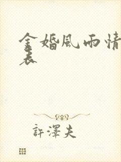 金婚风雨情演员表