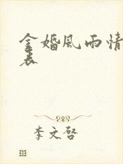 金婚风雨情演员表