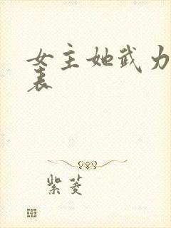 女主她武力值爆表