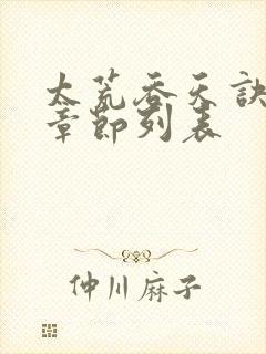 太荒吞天诀最新章节列表