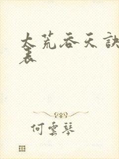 太荒吞天诀境界表